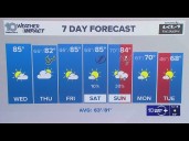 10 Weather: Wednesday midday forecast; Nov. 5, 2024