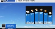Next Weather: WBZ morning weather for November 8, 2025