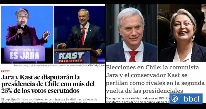 "La comunista Jara y el conservador Kast": prensa mundial hace eco de resultados de elección chilena