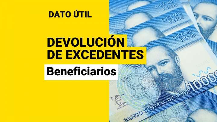 ¿Quiénes son los beneficiarios de la devolución de excedentes de las Isapres?
