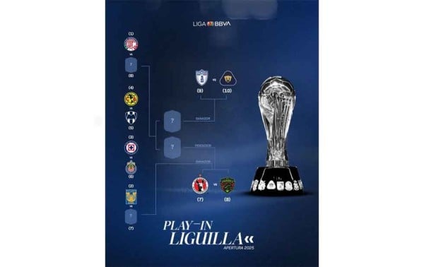 Será un duelo fronterizo, Bravos vs Xolos