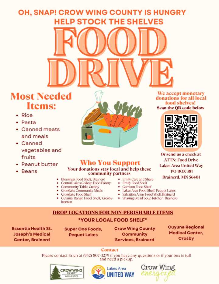 Crow Wing County coalition launches food drive