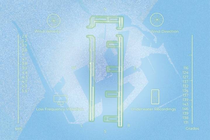 El Centre del Carme presenta ‘Sensing Presence’, una instalación sensorial sobre el puerto de Valencia