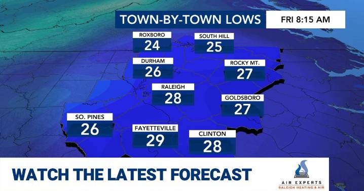 Veterans Day 2025 one of the coldest on record; 70s return later