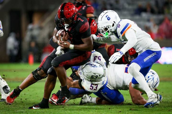 5 Things to Watch: Aztecs closing in on conference crown as struggling San Jose State comes calling