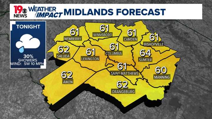 Weekend Weather: A warm Saturday for the Midlands with a few showers possible