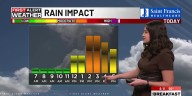 First Alert: Tracking rain today; freeze watch tomorrow
