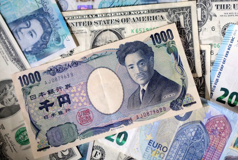 Yen on defensive, dollar firms as traders dial back Fed rate cut bets