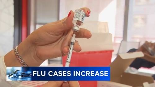 Experts monitoring new flu subvariant 'subclade k' ahead of this flu season
