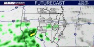 KNOE Sunday Evening Forecast: Rain Returns Tomorrow
