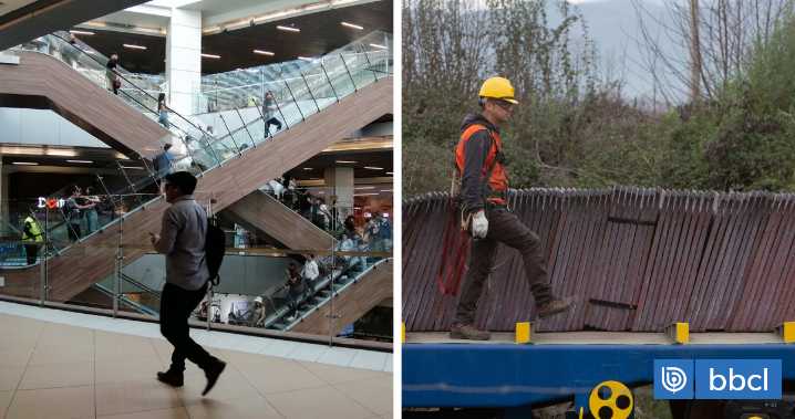 Inventarios del comercio subieron en septiembre mientras que en la minería de cobre anotaron caídas