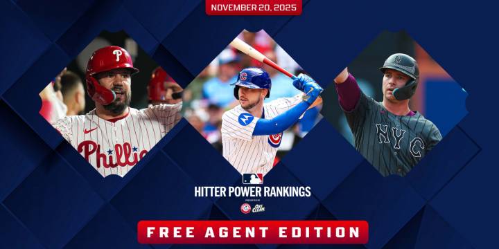 Free Agent Hitter Power Rankings 2025