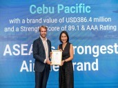 Cebu Pacific Named Strongest Asean Airline Brand by Brand Finance