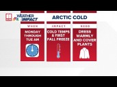 Weather Impact Alert | Tracking the potential first freeze of the season
