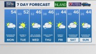 Weather: Your Maine forecast, updated daily