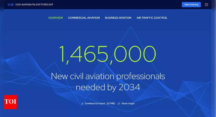 This hidden US career path can pay Gen Z over $300K with no degree required: How can you get in?