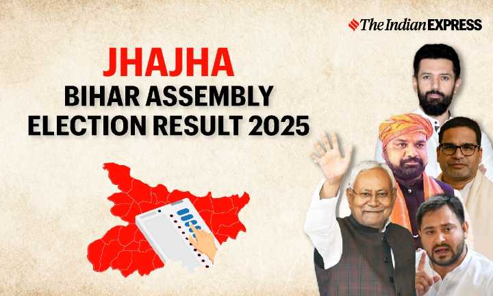 Jhajha (Bihar) Assembly Election Results 2025 Live: Winner, Runner