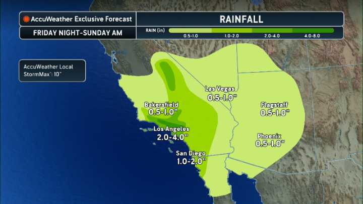 Trending Now Weather Videos