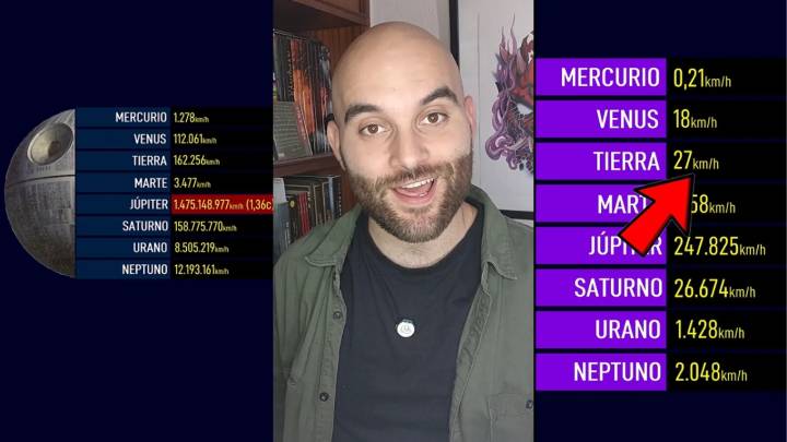 La Estrella de la Muerte tiene retroceso al disparar y no destruiría un planeta del sistema solar