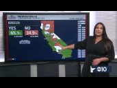Prop 50 Passes: What the early map shows about the results across California