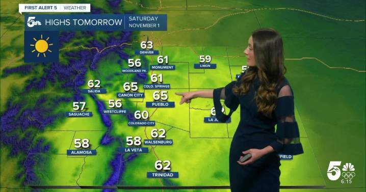 Cranking up the heat heading into the weekend