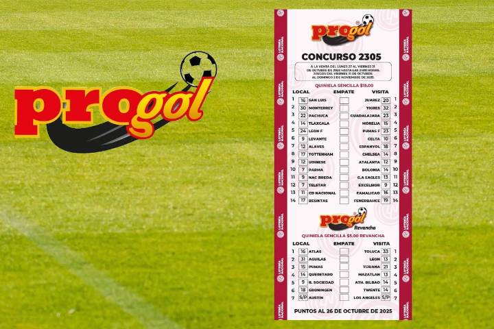 Resultados Progol 2305: ganadores de la quiniela de fin de semana