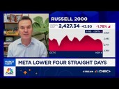 Seeing profit taking in all areas of the market right now, says Bespoke's Paul Hickey