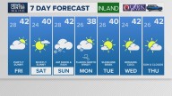 Weather: Your Maine forecast, updated daily