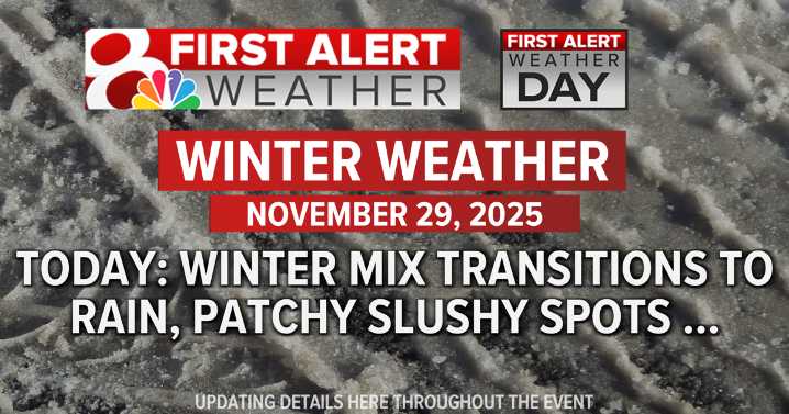 First Alert Weather Day: Patchy slushy spots possible this morning, wintry mix to transition to rain