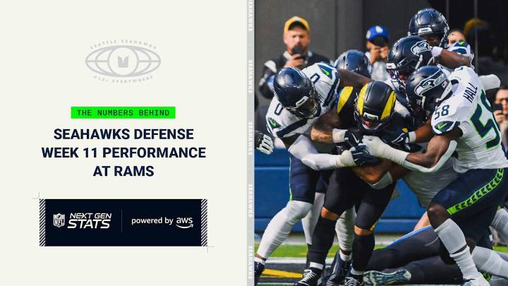 Seahawks Next Gen Stat Of The Week: Defense Holds Up Against Rams Big Personnel