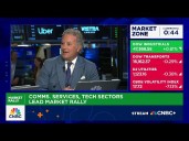 Really concerned about consumer spending in Q4, says Vios Advisors' Michael Bapis