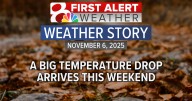 Forecast: Staying mild through Saturday, but a cold blast will arrive this weekend