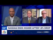 Market concern about the Fed is 'well placed', says HSBC's Jose Rasco