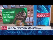 The easy money might have already been made, says Jim Cramer