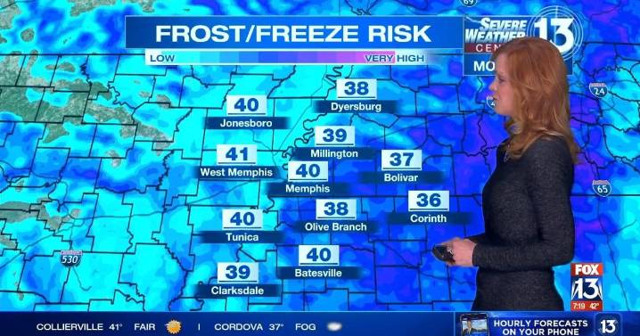 Another chilly day with sunshine before temps warm up through week in the Mid