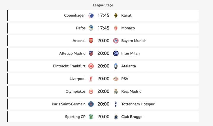 ONTD 26th Nov - Champions League Viewing Post: ohnotheydidnt — LiveJournal