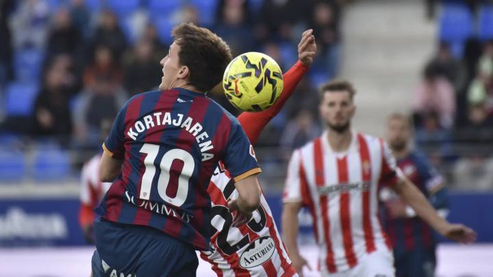La SD Huesca gana al Sporting de Gijón con dos penaltis y sale del descenso (2