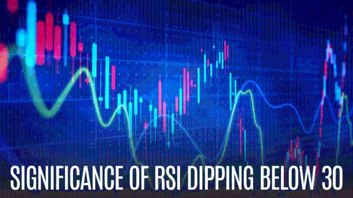 Keep these two stocks on your radar: They are trading below RSI level 30