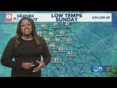 Saturday evening forecast for November 1