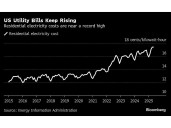 Meta Enters Power Trading to Support Its AI Energy Needs