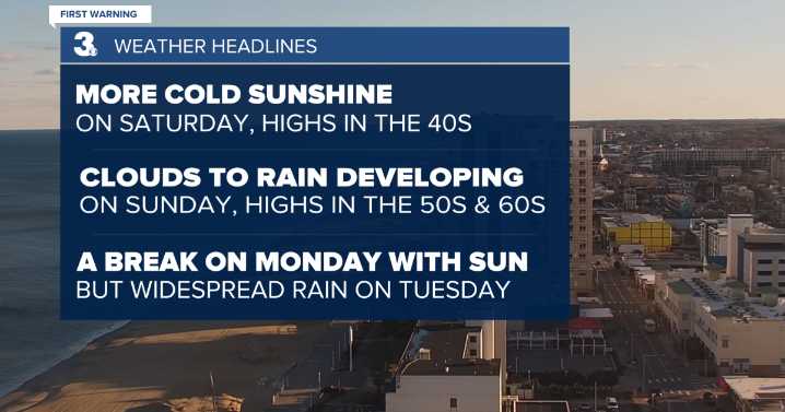 David's First Warning Forecast: Mostly sunny and cold on Saturday