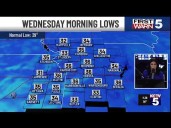 KCTV5 Weather Update