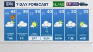 Weather: Your Maine forecast, updated daily