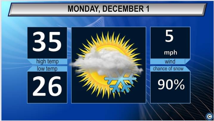 Northeast Ohio forecast: Windy conditions Sunday with more snow expected today and tomorrow