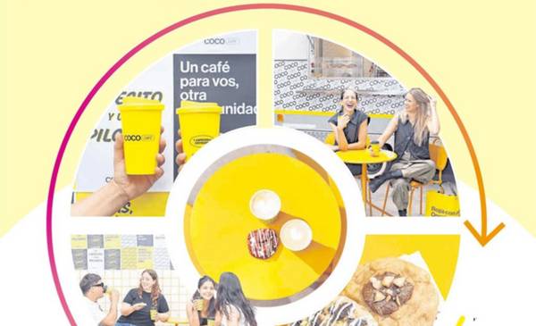 Shopping y cafecito: plan perfecto