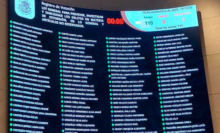 Avala Senado aumentar penas por extorsión