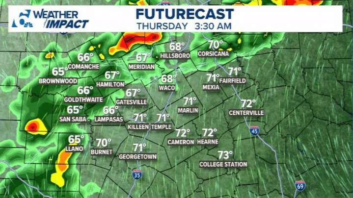 Multiple storm systems could bring up to 5 inches of rain to Waco, parts of Central Texas