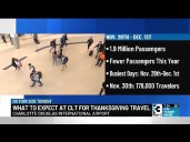 What to expect at Charlotte airport when traveling for Thanksgiving
