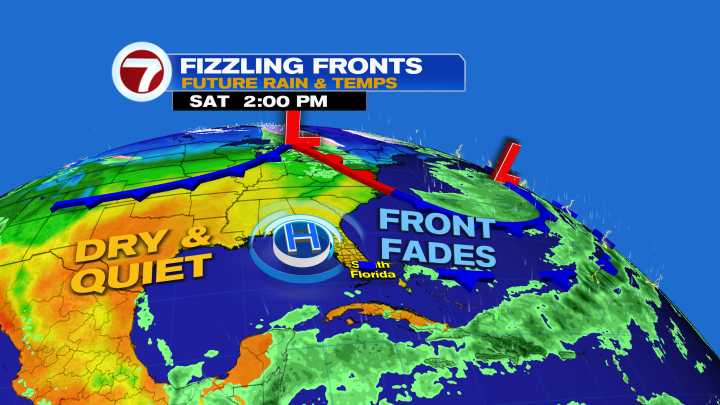 Fantastic Weekend Ahead