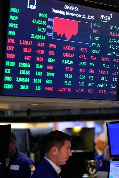 Global shares advance after the Dow hits a fresh record